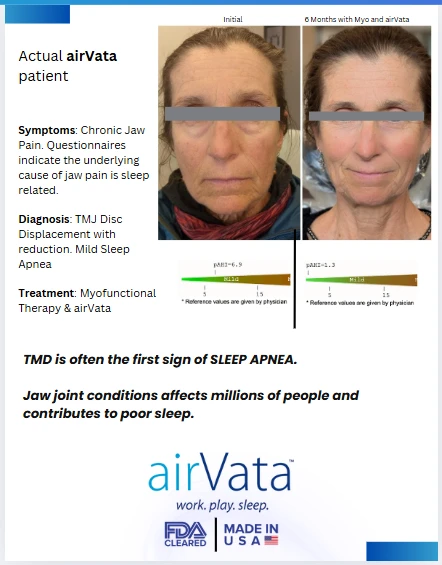 AirVeta Patient