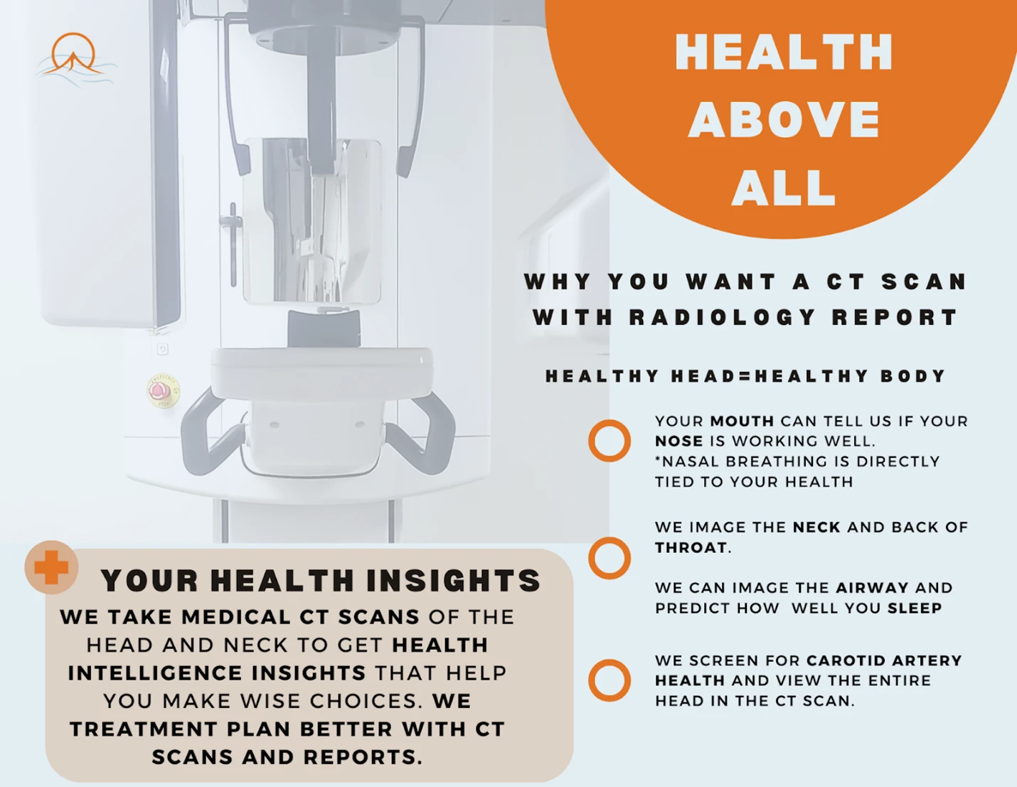Health Insights